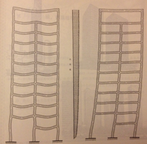 廣州建筑設(shè)計(jì)院,廣州建筑設(shè)計(jì)公司,廣州市政設(shè)計(jì)院